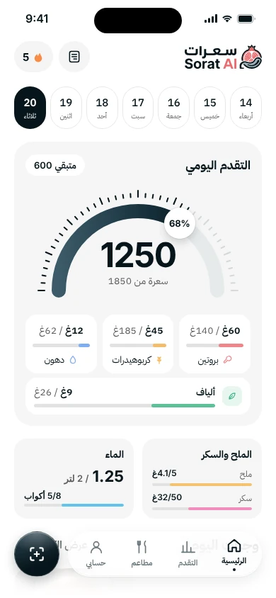 الصفحة الرئيسية في سُعرات: سعرات اليوم والبروتين والكربوهيدرات والدهون